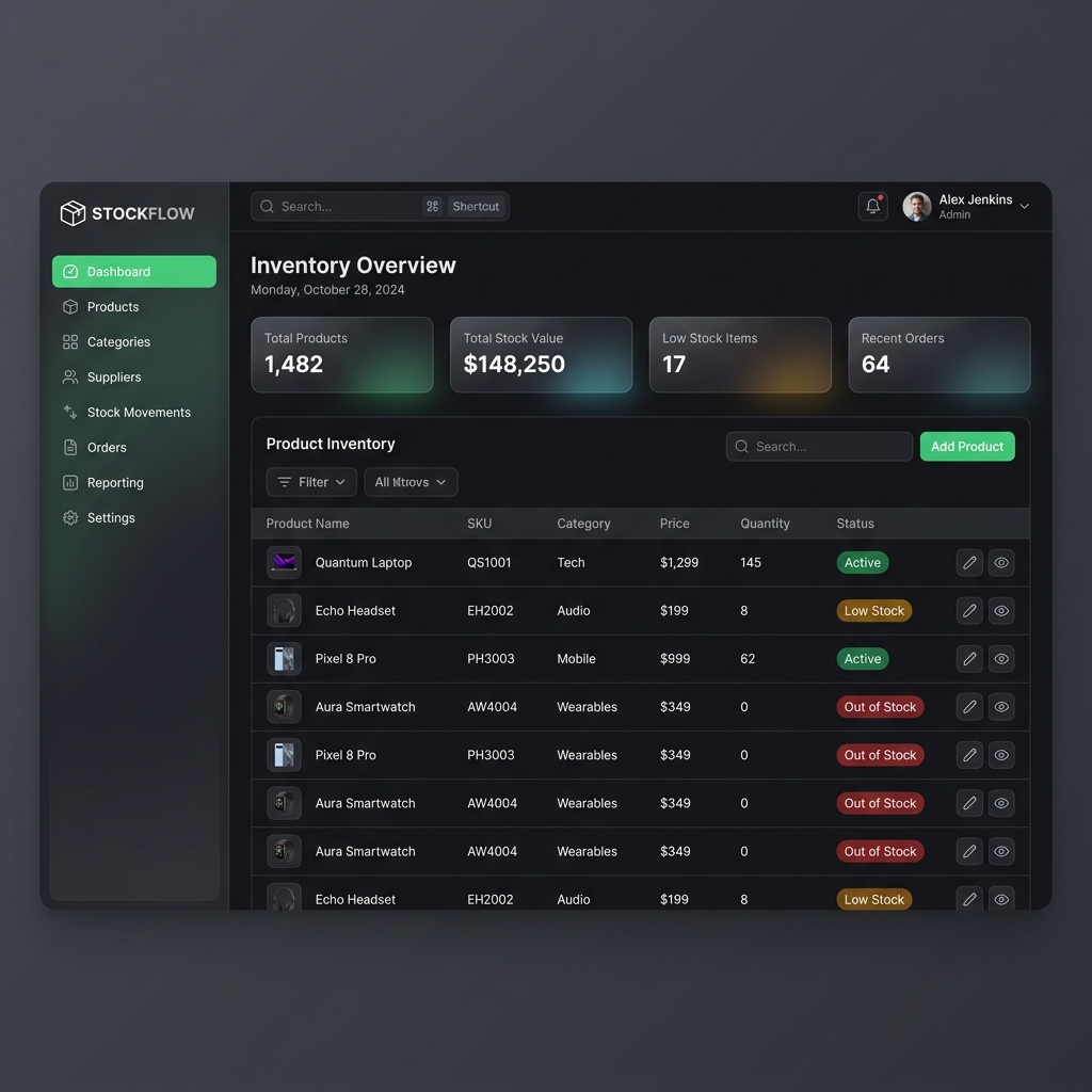 Inventory Management Admin Panel