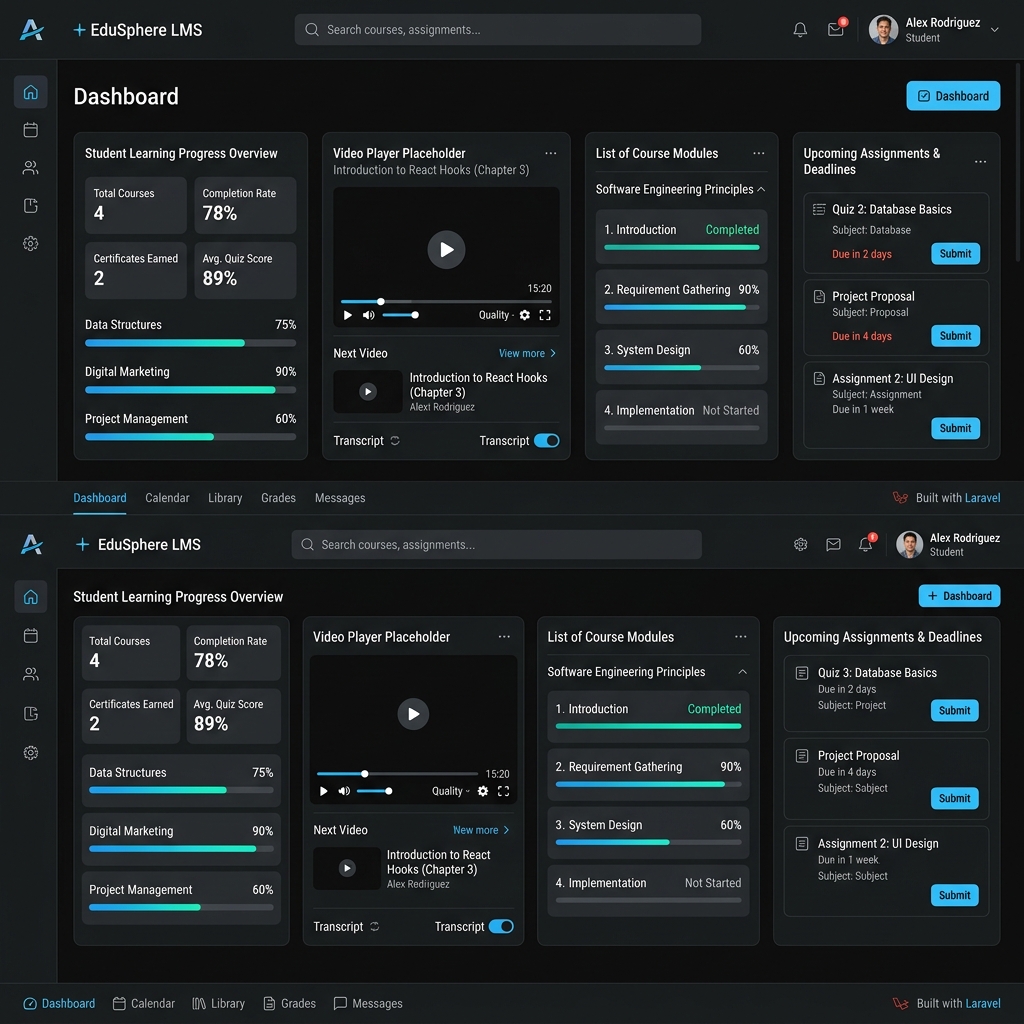 Learning Management System